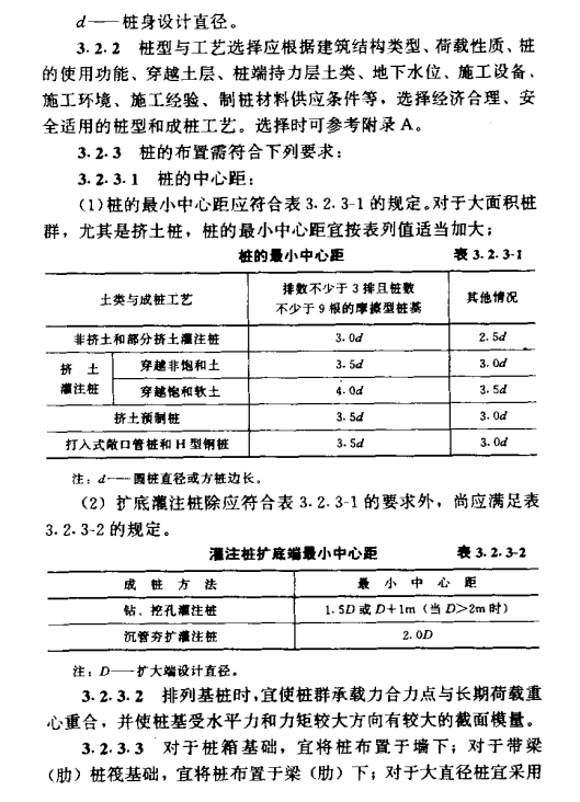 净潭乡建筑桩基技术基本设计规定